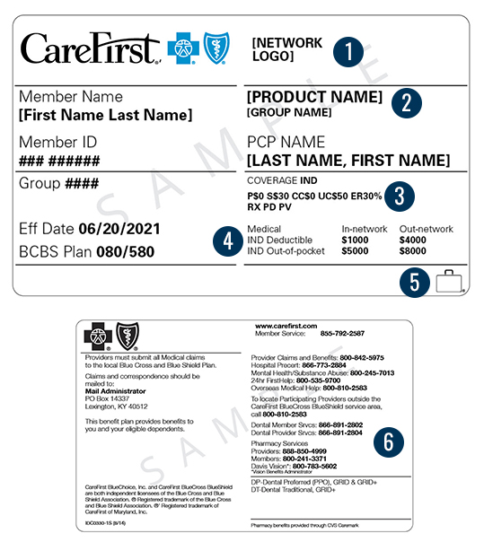 A sample CareFirst BlueCross BlueShield plan ID card.