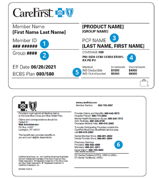 A sample CareFirst BlueCross BlueShield plan ID card.