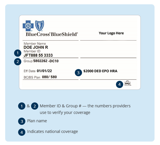 A sample CareFirst BlueCross BlueShield plan ID card.